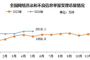 开云官网入口登录网页版截图2